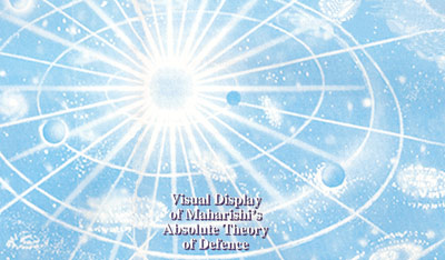 Visual Display of Maharishi's Absolute Theory of Defence